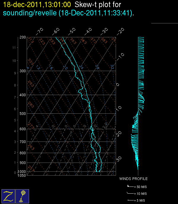 20111218_1200_revelle.gif
