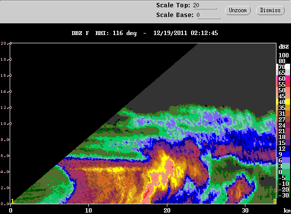 20111219_0200_dbzrhi_chargeseparation.gif