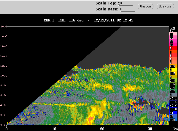 20111219_0200_zdrrhi_chargeseparation.gif