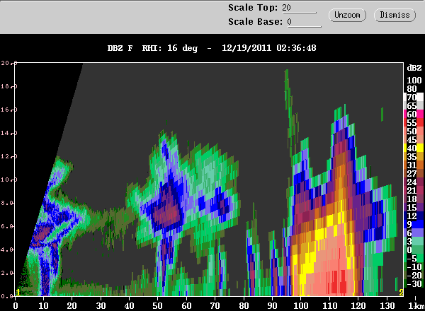 20111219_0234_rhi_dbz_16deg.gif