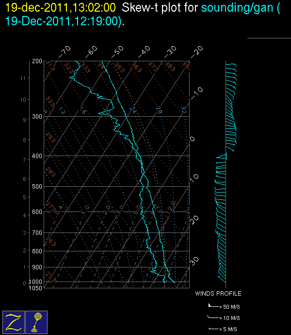 20111219_1300_gan.gif
