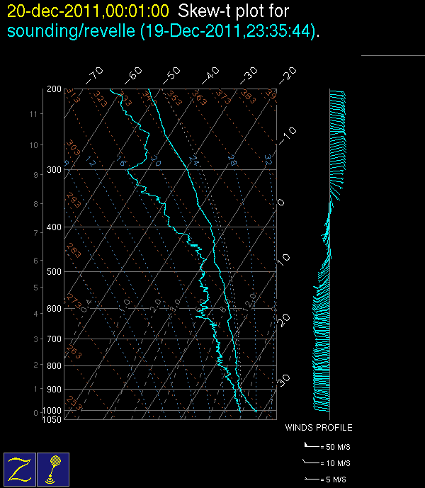 20111220_0000_revelle.gif
