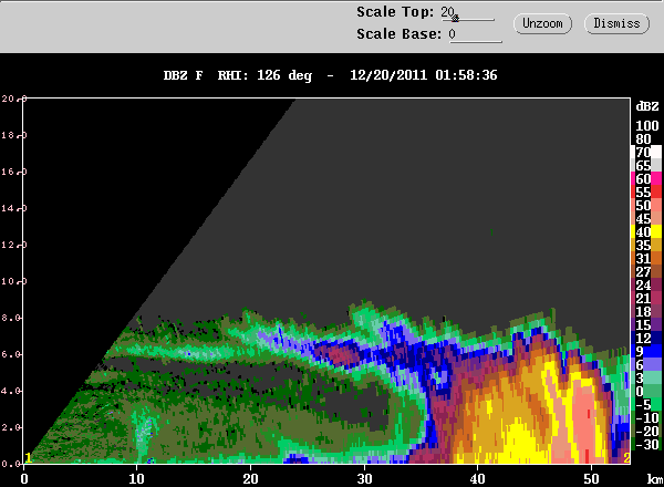 20111220_0146_dbzrhi_streamers.gif