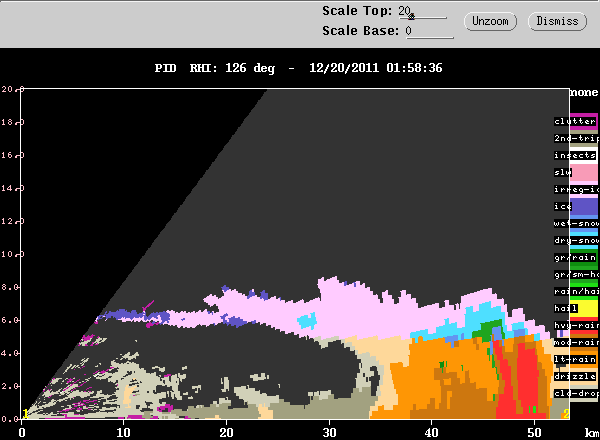 20111220_0146_pidrhi_streamers.gif