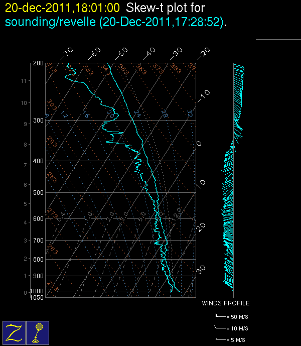 20111220_1800_revelle.gif