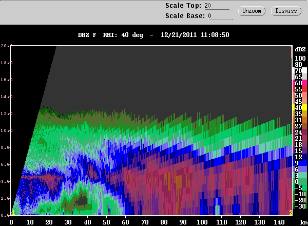 20111221_1101_dbzrhi_bigstratiform.gif