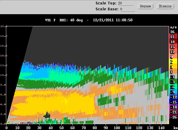 20111221_1101_velrhi_bigstratiform.gif