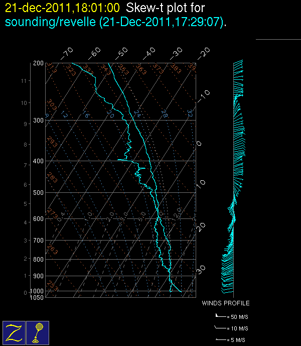 20111221_1800_revelle.gif