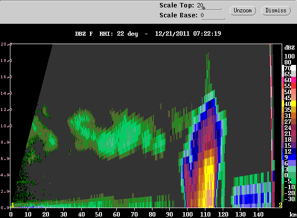 Deepest_Cell_14km_RHI_Refl_20111221_0722.gif