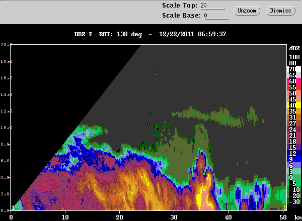 20111222_0701_dbzrhi_disorgsquall.gif