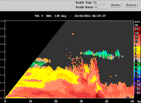 20111222_0701_velrhi_disorgsquall.gif