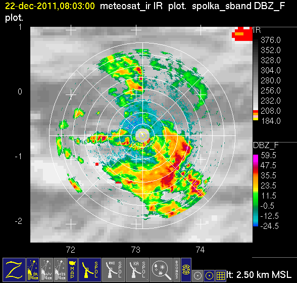 20111222_0800_dbzppiir_trailingstrat.gif