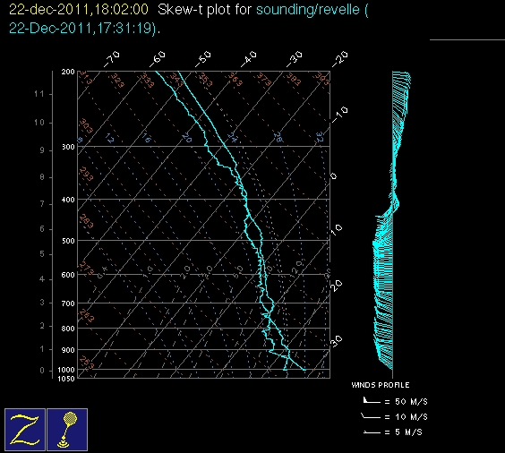 20111222_1800_revelle.gif