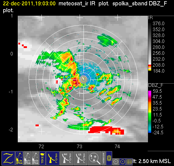20111222_1900_dbzppiir_trailingstrat.gif
