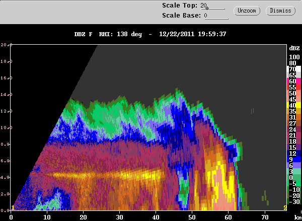 20111222_2001_dbzrhi_squall.gif
