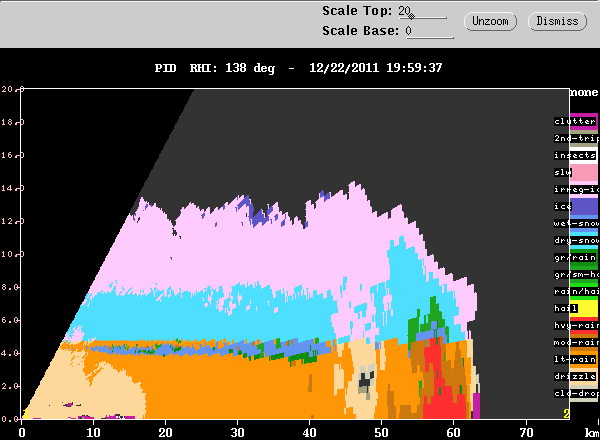 20111222_2001_pidrhi_squall.gif