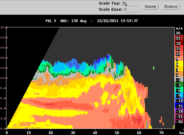 20111222_2001_velrhi_squall.gif