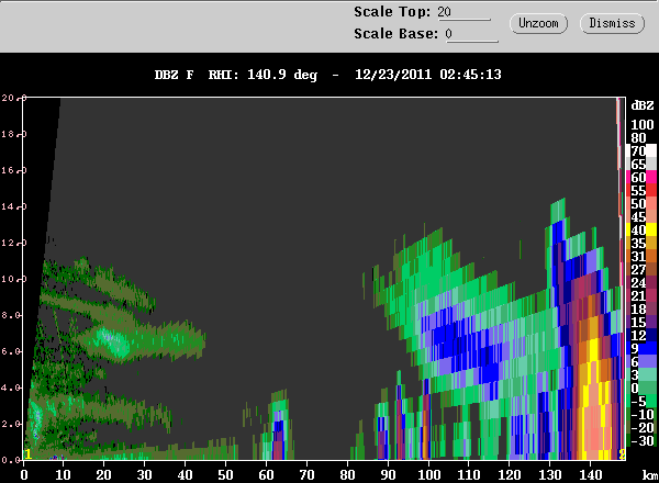 20111223_0243_rhi_dbz_140deg.gif
