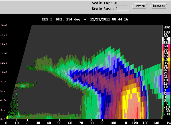 20111223_0901_rhi_dbz_134deg.gif