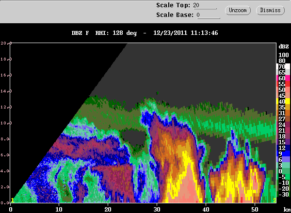 20111223_1116_dbzrhi_squall.gif
