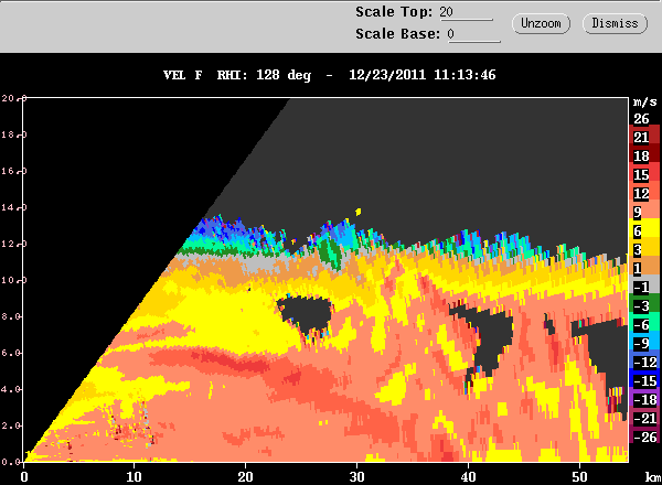 20111223_1116_velrhi_squall.gif