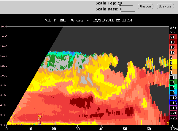 20111223_2201_velrhi.gif