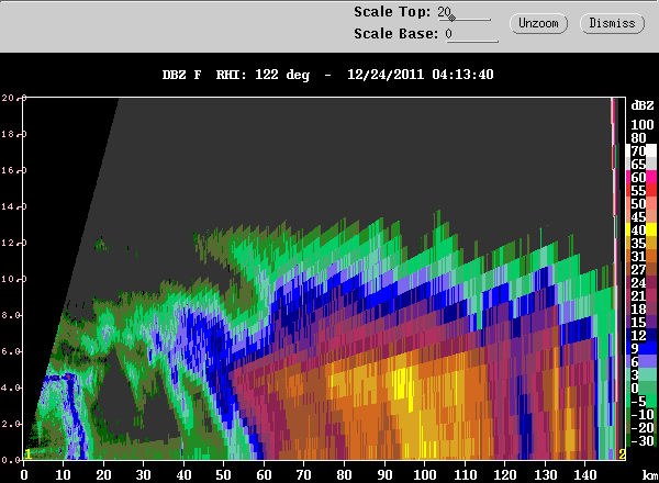 20111224_0402_dbzrhi_stratiform.gif
