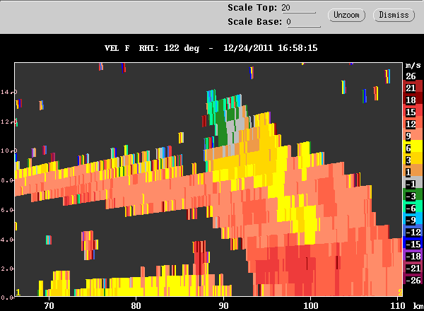 20111224_1646_velrhi_convline.gif
