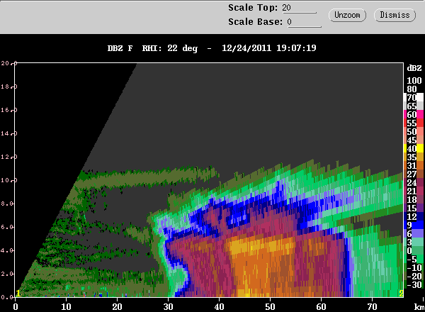 20111224_1901_dbzrhi_stratiform.gif