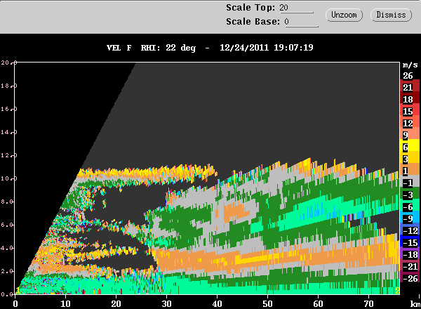 20111224_1901_velrhi_stratiform.gif