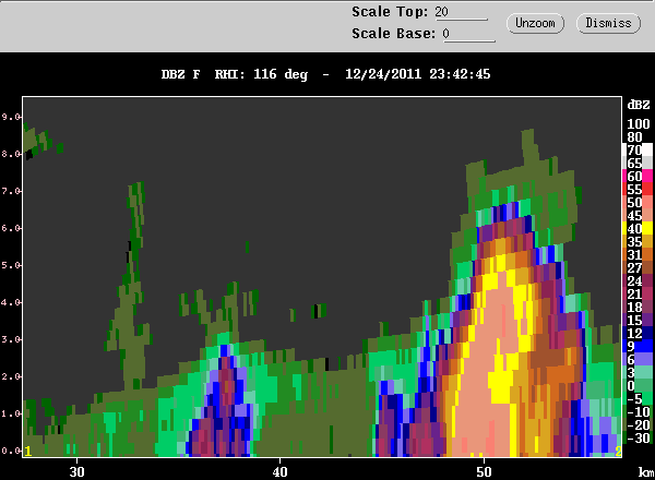 20111224_2331_dbzrhi_isolconv.gif