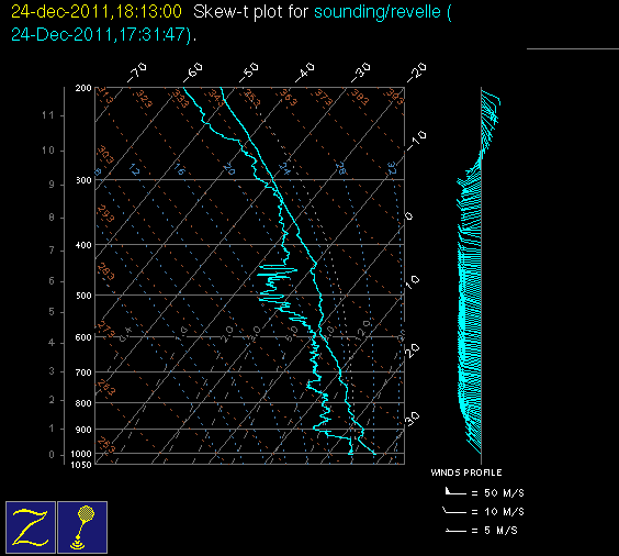 20111224_revelle_18Z_sounding.gif
