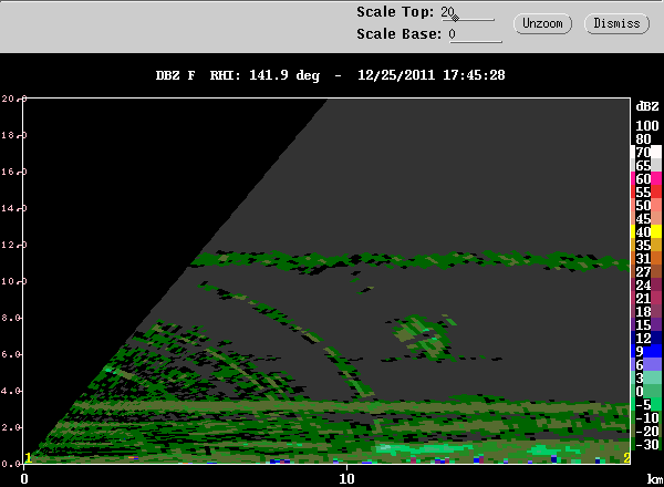 20111225_1800_dbzrhi_humiditylayers.gif