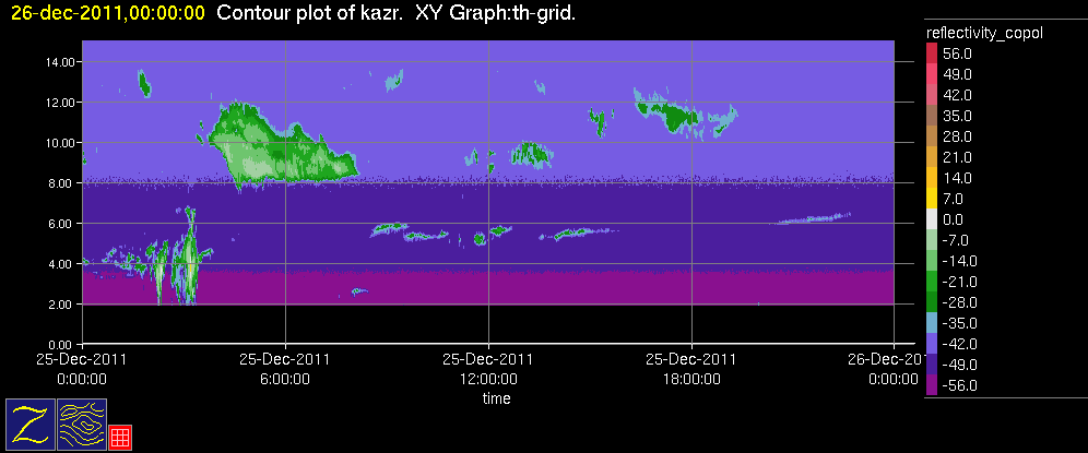 20111225_kazr_dbz.gif