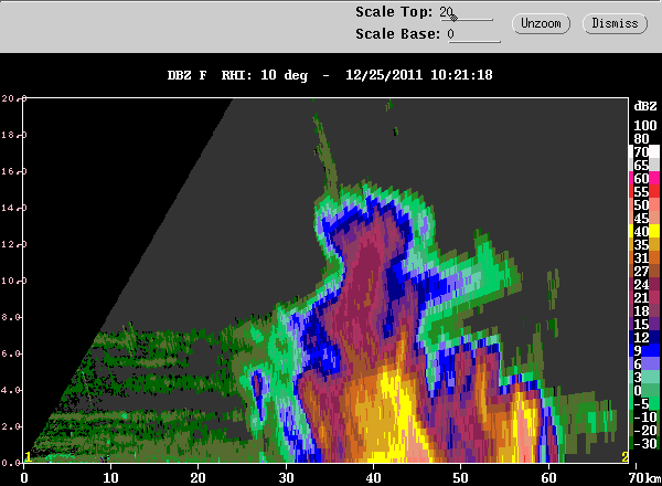 Deep_Cell_15km_RHI_Refl_20111225_1021.gif