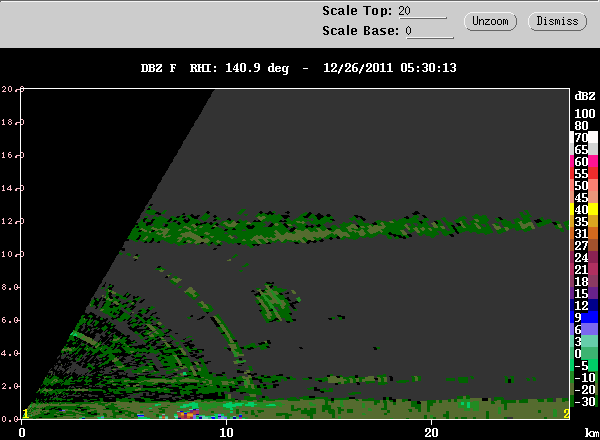 20111226_0530_dbzrhi_humiditylayer.gif