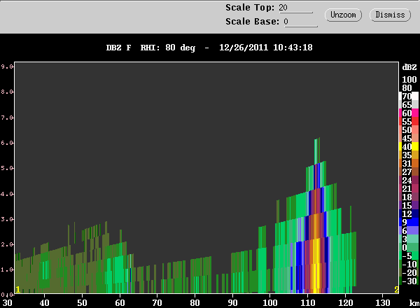 20111226_1046_rhippi_cumulonimbus.gif