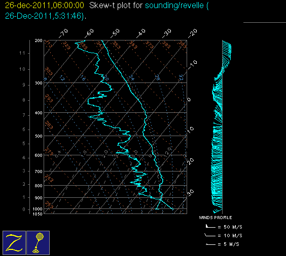 20111226_revelle_06Z_sounding.gif