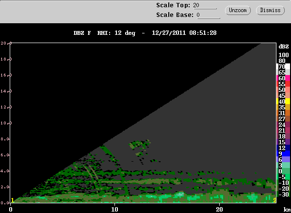 20111227_0900_dbzrhi_humidityrings.gif