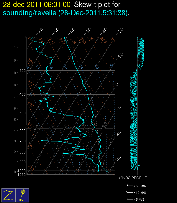 20111228_0600_revelle.gif