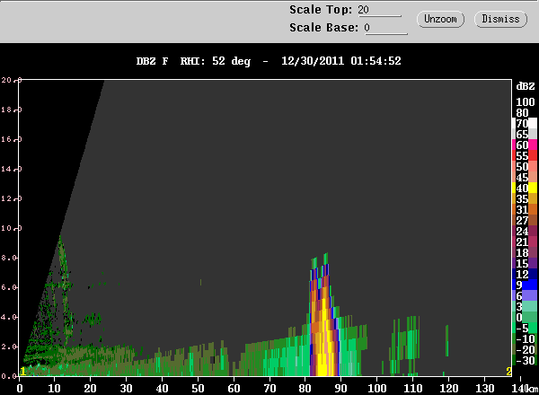 20111230_0152_rhi_dbz.gif