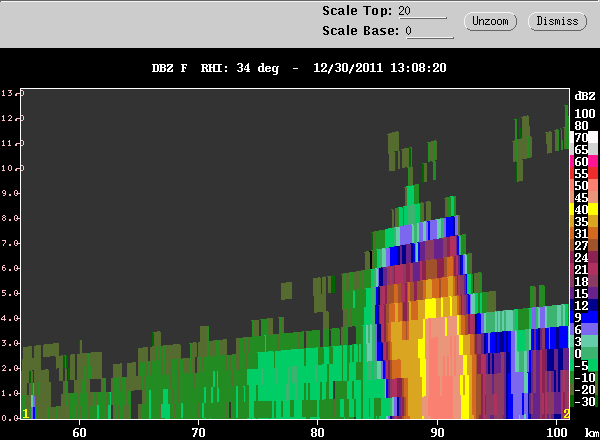 20111230_1301_dbzrhi_cell.gif