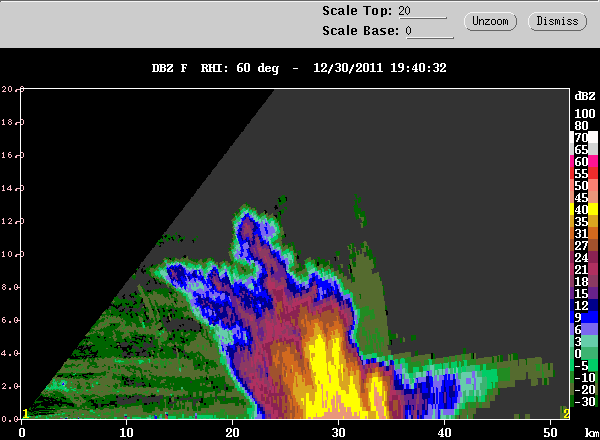 20111230_1931_dbzrhi60deg_squall.gif
