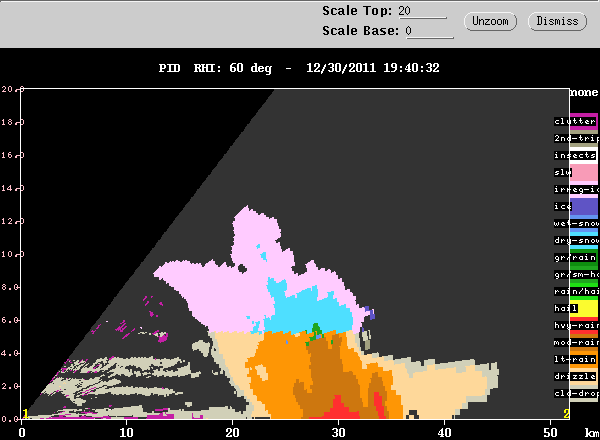 20111230_1931_pidrhi60deg_squall.gif