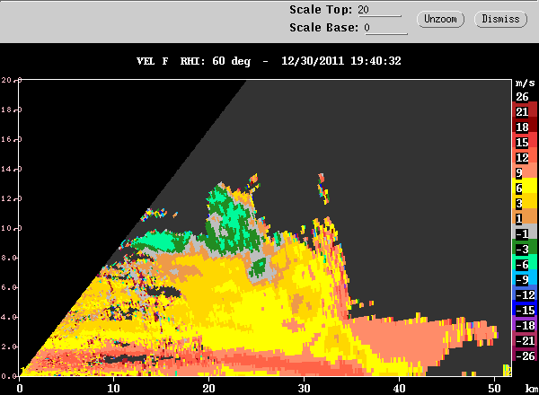 20111230_1931_velrhi60deg_squall.gif