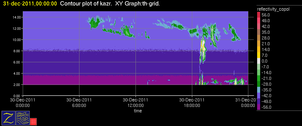20111230_kazr_dbz.gif