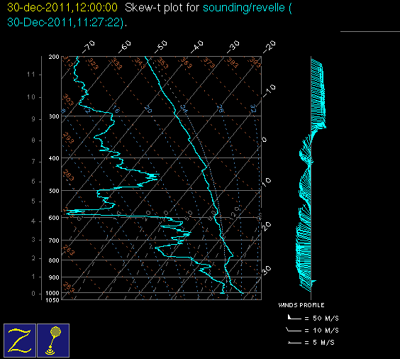 20111230_revelle_12Z_sounding.gif