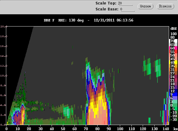 20111231_0617_rhi_dbz_130deg.gif