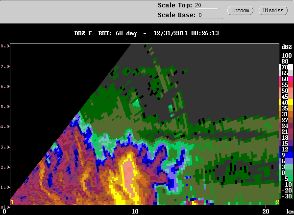 20111231_0822_rhi_dbz_68deg.gif