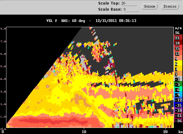 20111231_0822_rhi_vel_68deg.gif